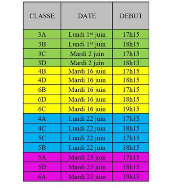 CONSEILS DE CLASSES.jpg